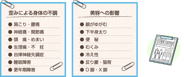 【歪みによる身体の不調】●肩こり・腰痛●神経痛・関節痛●頭痛・めまい●生理痛・不妊●自律神経失調症●睡眠障害●更年期障害　【美容への影響】●顔がゆがむ●下半身太り●便秘●むくみ●冷え性●反り腰・猫背●O脚・X脚